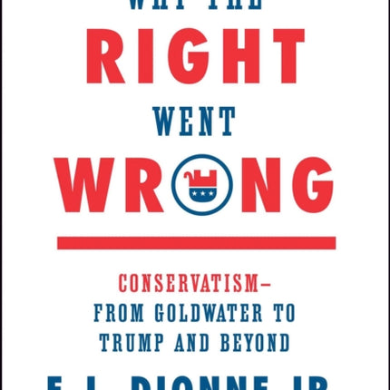 Why the Right Went Wrong