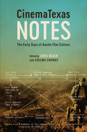 CinemaTexas Notes  The Early Days of Austin Film