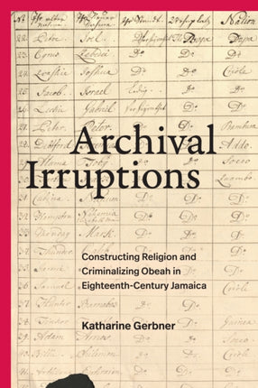 Archival Irruptions