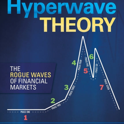 Hyperwave Theory