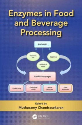 Enzymes in Food and Beverage Processing