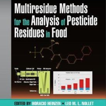 Multiresidue Methods for the Analysis of