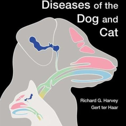 Ear, Nose and Throat Diseases of the Dog and Cat