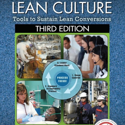 Creating a Lean Culture