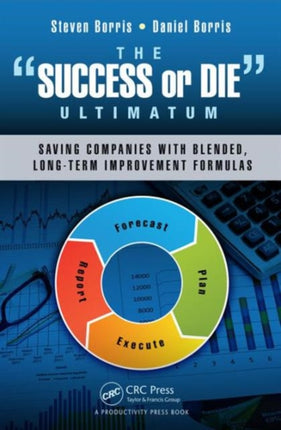 The Success or Die Ultimatum: Saving Companies with Blended, Long-Term Improvement Formulas