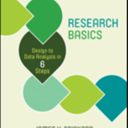 Research Basics