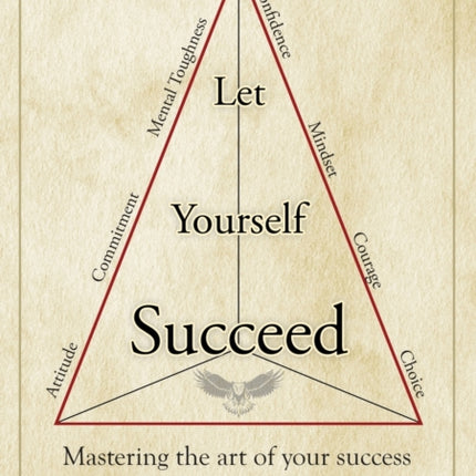 Let Yourself Succeed