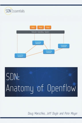 Software Defined Networking SDN Anatomy of OpenFlow Volume I Volume 1
