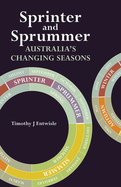 Sprinter and Sprummer: Australia's Changing Seasons