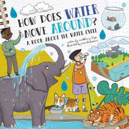 How Does Water Move Around