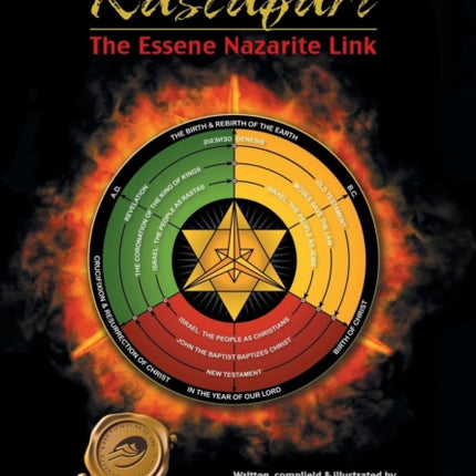 A Journey to the Roots of Rastafari