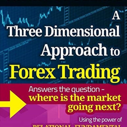 A Three Dimensional Approach To Forex Trading