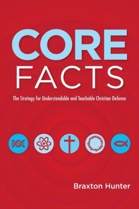 Core Facts The Strategy for Understandable and Teachable Christian Defense