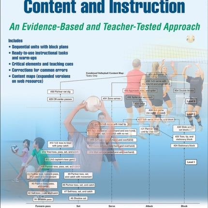 Effective Physical Education Content and Instruction With Web Resource: An Evidence-Based and Teacher-Tested Approach