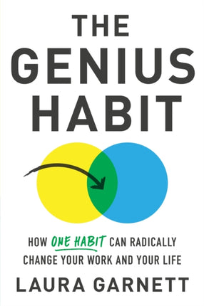 Genius Habit The How One Habit Can Radically