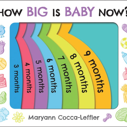 How Big Is Baby Now