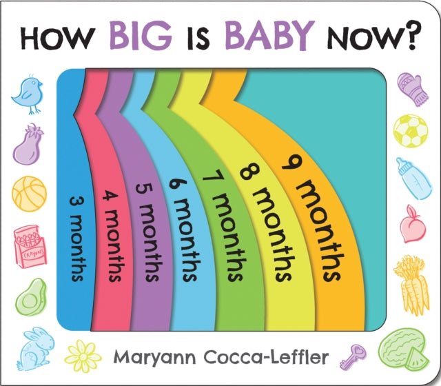 How Big Is Baby Now