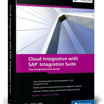 Cloud Integration with SAP Integration Suite