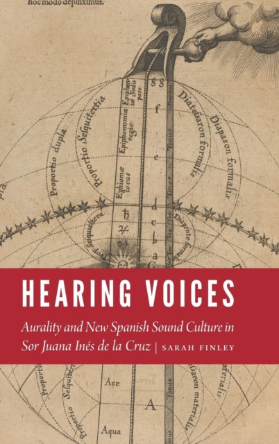 Hearing Voices: Aurality and New Spanish Sound Culture in Sor Juana Inés de la Cruz