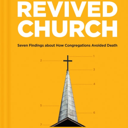 Anatomy of a Revived Church