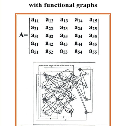 Solving of Determinants with Functional Graphs