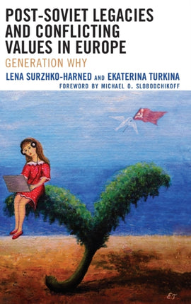 PostSoviet Legacies and Conflicting Values in