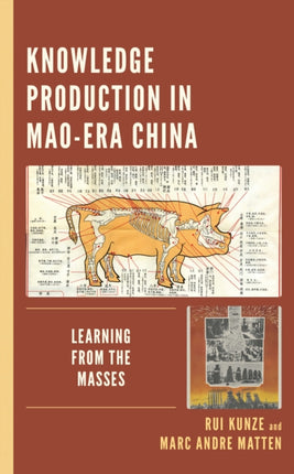 Knowledge Production in MaoEra China