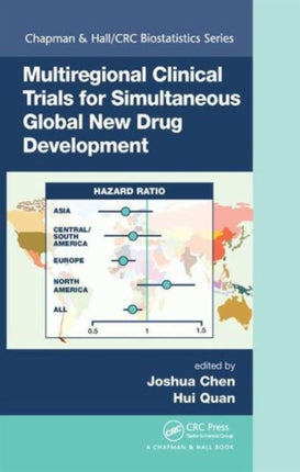 Multiregional Clinical Trials for Simultaneous Global New Drug Development