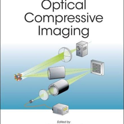 Optical Compressive Imaging