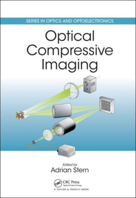 Optical Compressive Imaging