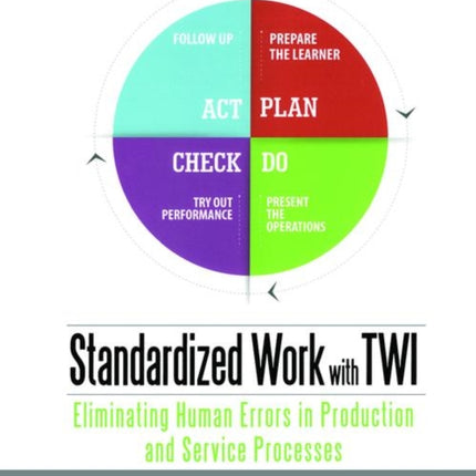 Standardized Work with TWI