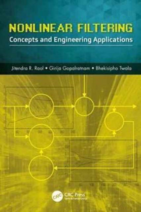 Nonlinear Filtering: Concepts and Engineering Applications