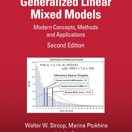 Generalized Linear Mixed Models