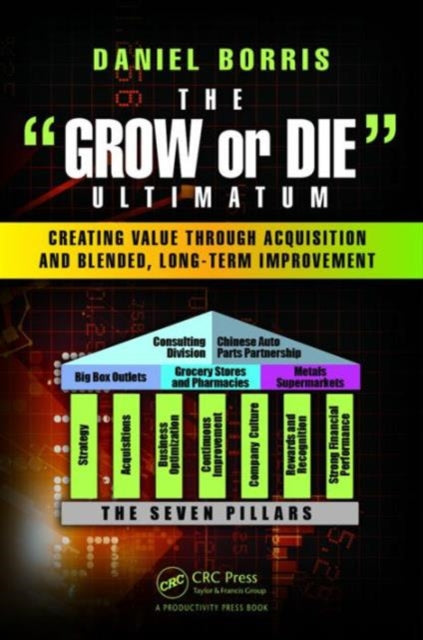 The Grow or Die Ultimatum: Creating Value Through Acquisition and Blended, Long-Term Improvement Formulas