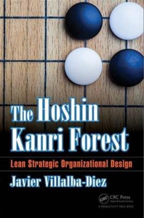 The Hoshin Kanri Forest: Lean Strategic Organizational Design