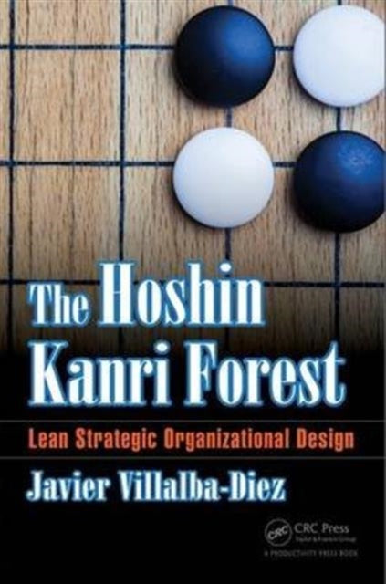 The Hoshin Kanri Forest: Lean Strategic Organizational Design