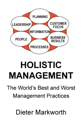 Holistic Management