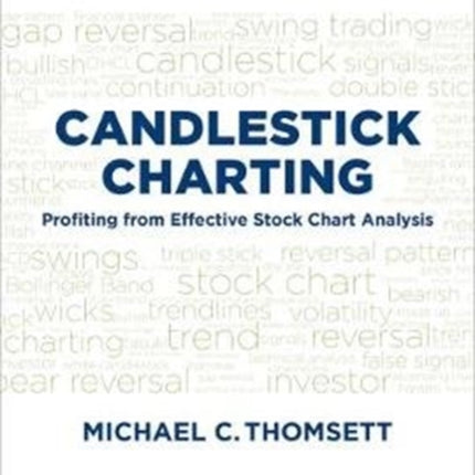 Candlestick Charting