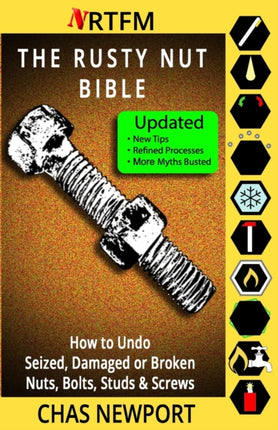 The Rusty Nut Bible How to Undo Seized Damaged or Broken Nuts Bolts Studs  Screws