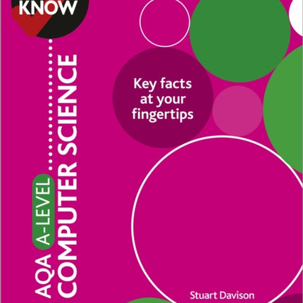 Need to Know: AQA A-level Computer Science