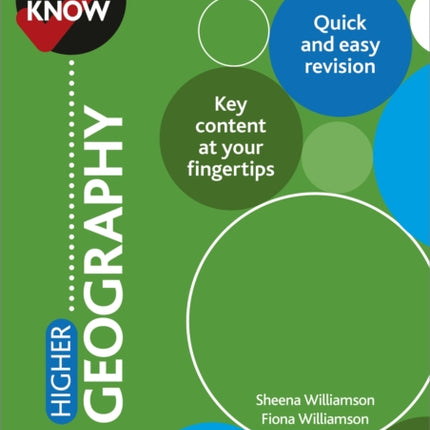 Need to Know: Higher Geography