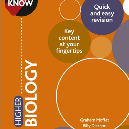 Need to Know: Higher Biology