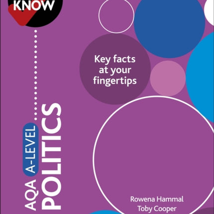 Need to Know: AQA A-level Politics