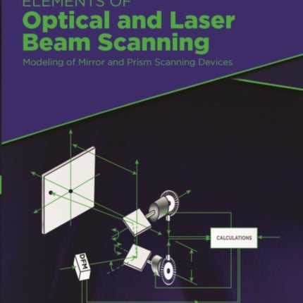 Elements of Optical and Laser Beam Scanning: