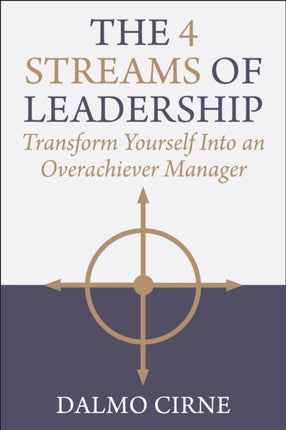 The 4 Streams of Leadership