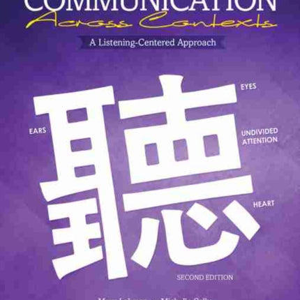 Communication Across Contexts: A Listening-Centered Approach