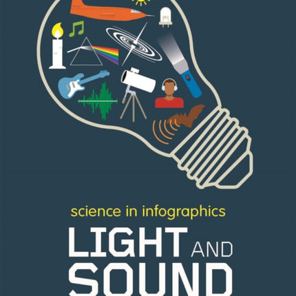 Science in Infographics: Light and Sound