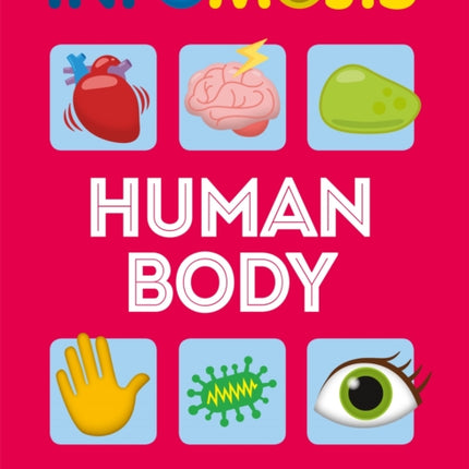 Infomojis Human Body