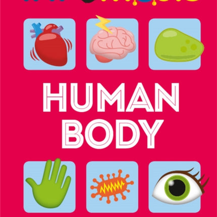 Infomojis: Human Body