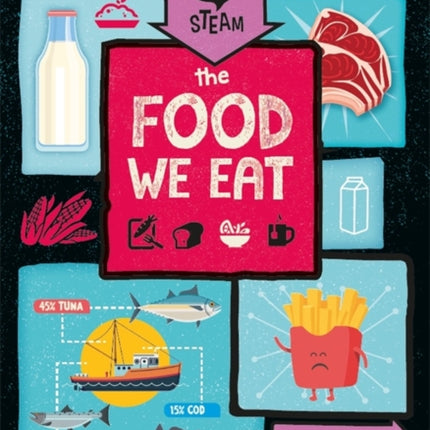 Eco STEAM: The Food We Eat